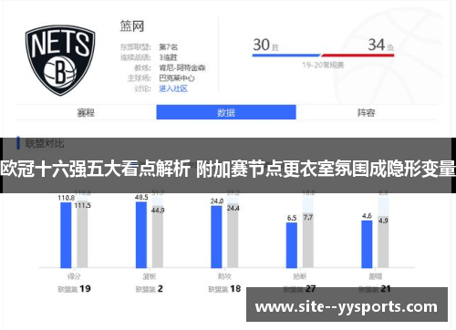 欧冠十六强五大看点解析 附加赛节点更衣室氛围成隐形变量
