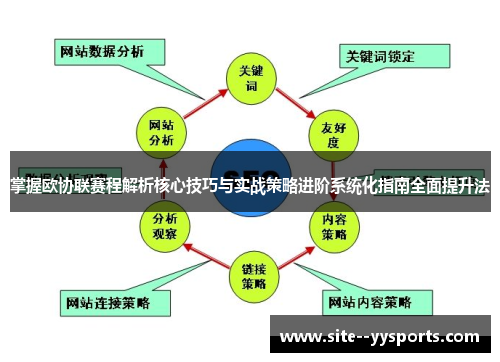 掌握欧协联赛程解析核心技巧与实战策略进阶系统化指南全面提升法