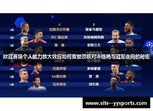 欧冠赛场个人能力放大效应如何重塑顶级对决格局与冠军走向的秘密