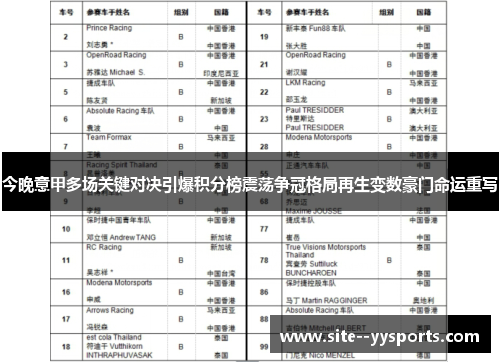 今晚意甲多场关键对决引爆积分榜震荡争冠格局再生变数豪门命运重写