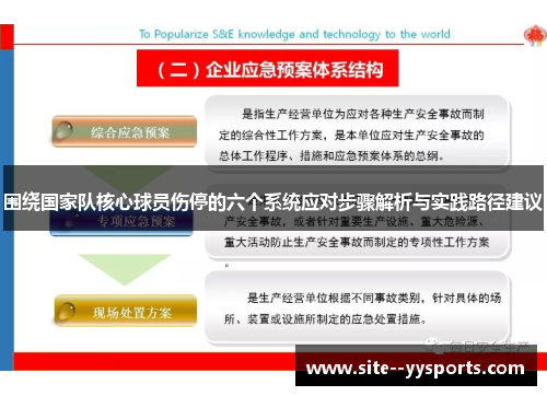 围绕国家队核心球员伤停的六个系统应对步骤解析与实践路径建议