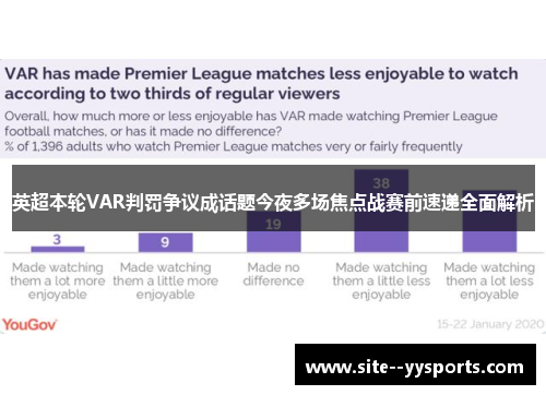 英超本轮VAR判罚争议成话题今夜多场焦点战赛前速递全面解析